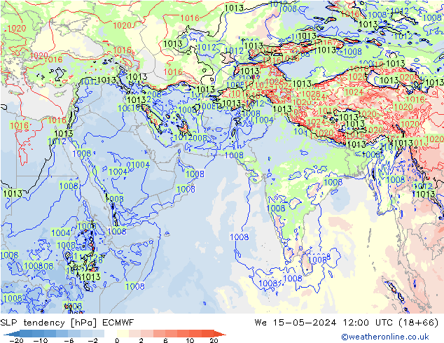 Tendance de pression  ECMWF mer 15.05.2024 12 UTC