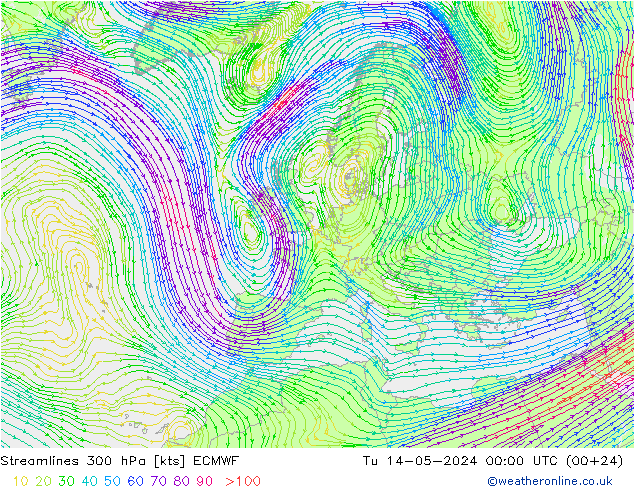 Linea di flusso 300 hPa ECMWF mar 14.05.2024 00 UTC