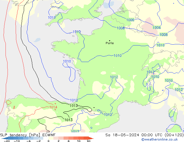 Tendenza di Pressione ECMWF sab 18.05.2024 00 UTC