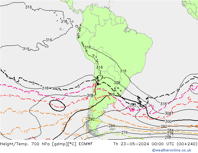 Yükseklik/Sıc. 700 hPa ECMWF Per 23.05.2024 00 UTC