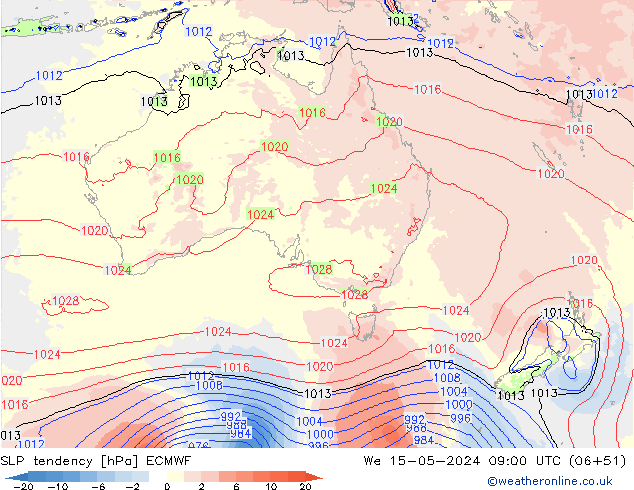 Tendencia de presión ECMWF mié 15.05.2024 09 UTC