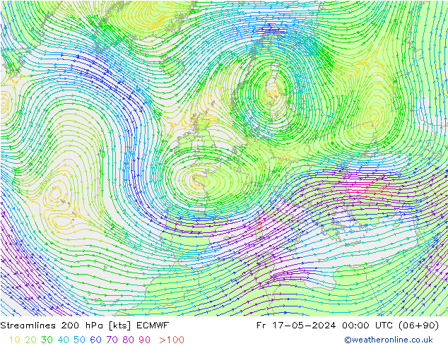 Rüzgar 200 hPa ECMWF Cu 17.05.2024 00 UTC