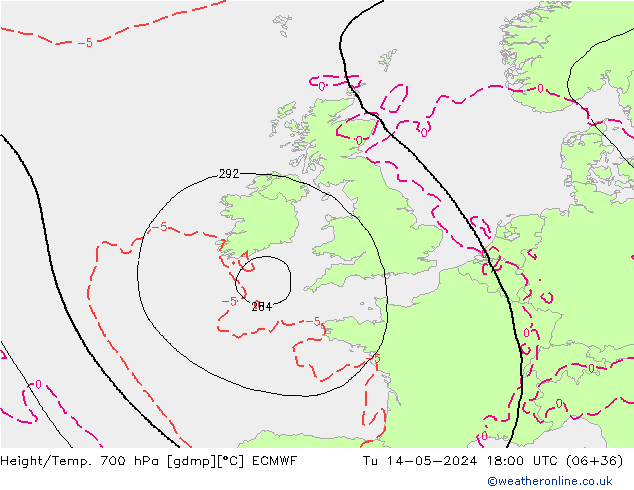 Hoogte/Temp. 700 hPa ECMWF di 14.05.2024 18 UTC