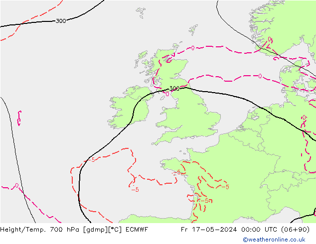 Height/Temp. 700 hPa ECMWF ven 17.05.2024 00 UTC