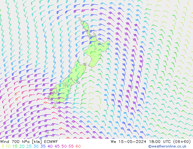 Wind 700 hPa ECMWF wo 15.05.2024 18 UTC