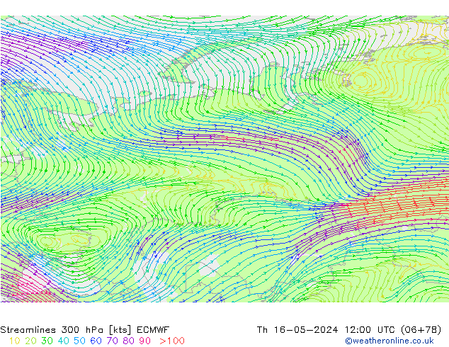 Linha de corrente 300 hPa ECMWF Qui 16.05.2024 12 UTC