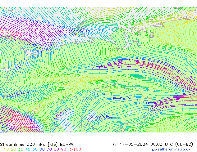 Rüzgar 300 hPa ECMWF Cu 17.05.2024 00 UTC
