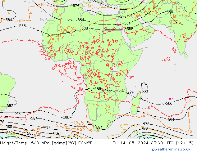 Height/Temp. 500 hPa ECMWF  14.05.2024 03 UTC