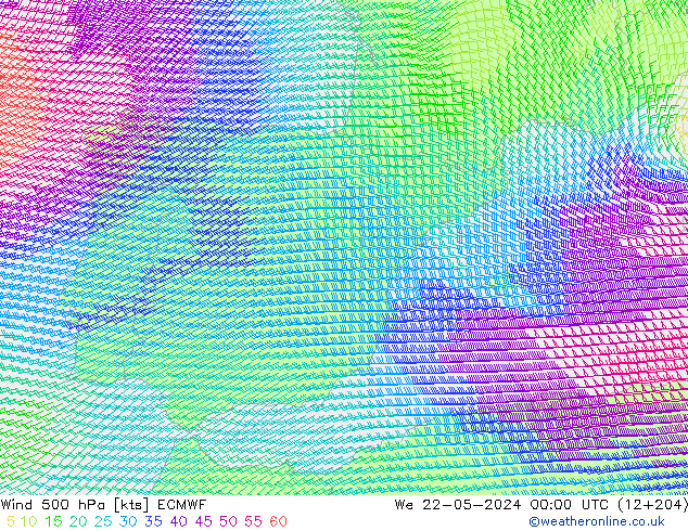 Vent 500 hPa ECMWF mer 22.05.2024 00 UTC