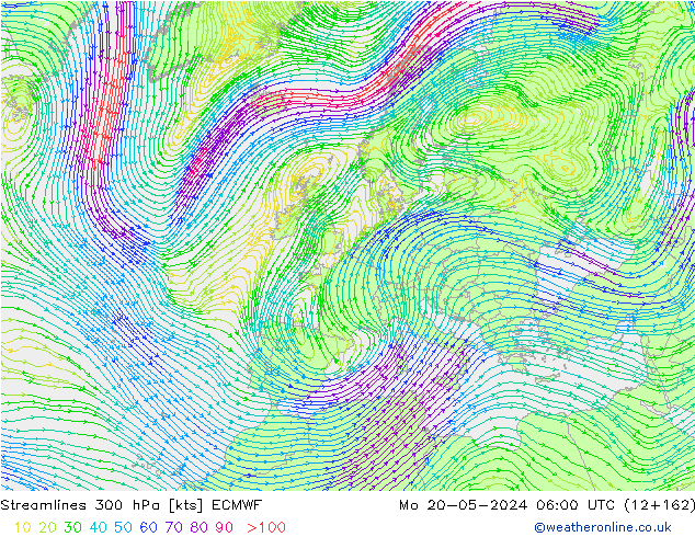 Rüzgar 300 hPa ECMWF Pzt 20.05.2024 06 UTC