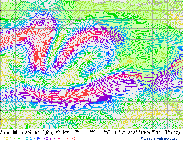 Rüzgar 200 hPa ECMWF Sa 14.05.2024 15 UTC