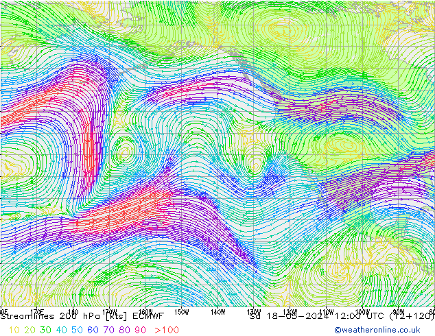 Rüzgar 200 hPa ECMWF Cts 18.05.2024 12 UTC
