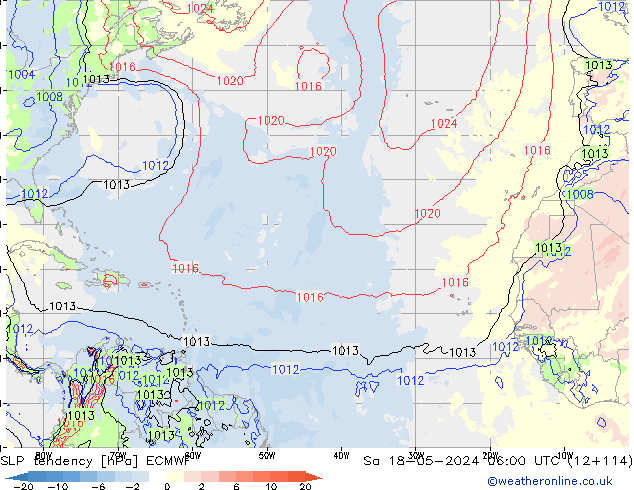 тенденция давления ECMWF сб 18.05.2024 06 UTC