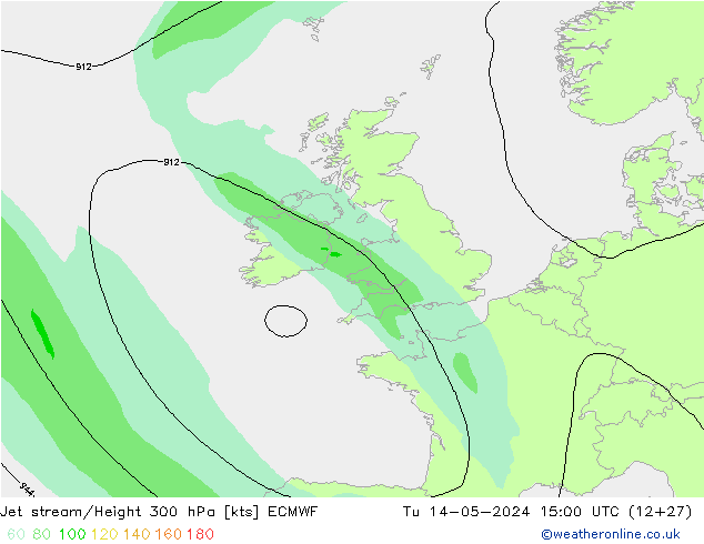 Straalstroom ECMWF di 14.05.2024 15 UTC