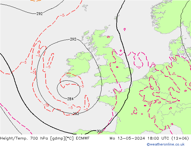 Height/Temp. 700 гПа ECMWF пн 13.05.2024 18 UTC