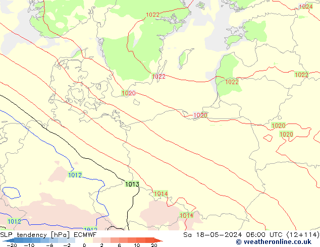 tendencja ECMWF so. 18.05.2024 06 UTC