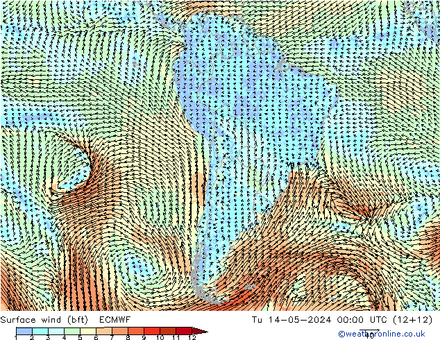 Surface wind (bft) ECMWF Út 14.05.2024 00 UTC