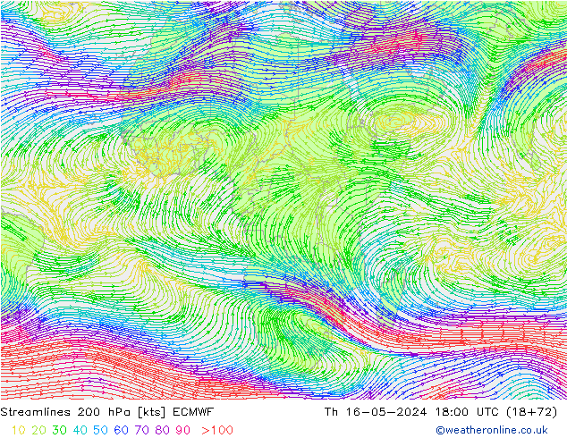 Línea de corriente 200 hPa ECMWF jue 16.05.2024 18 UTC