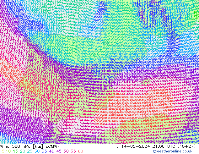 ветер 500 гПа ECMWF вт 14.05.2024 21 UTC