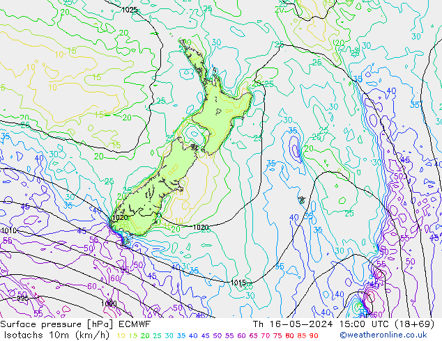 Izotacha (km/godz) ECMWF czw. 16.05.2024 15 UTC