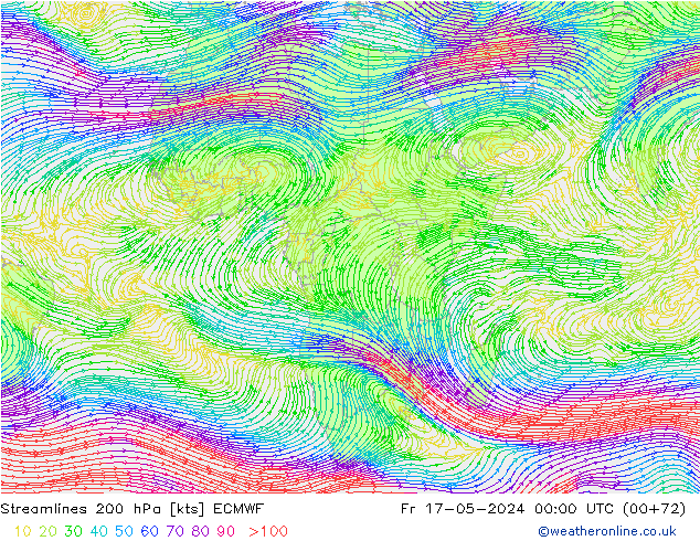 Linia prądu 200 hPa ECMWF pt. 17.05.2024 00 UTC