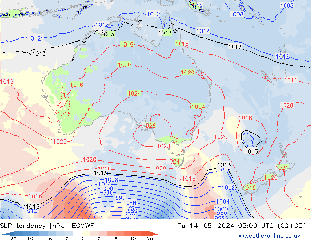 Tendenza di Pressione ECMWF mar 14.05.2024 03 UTC