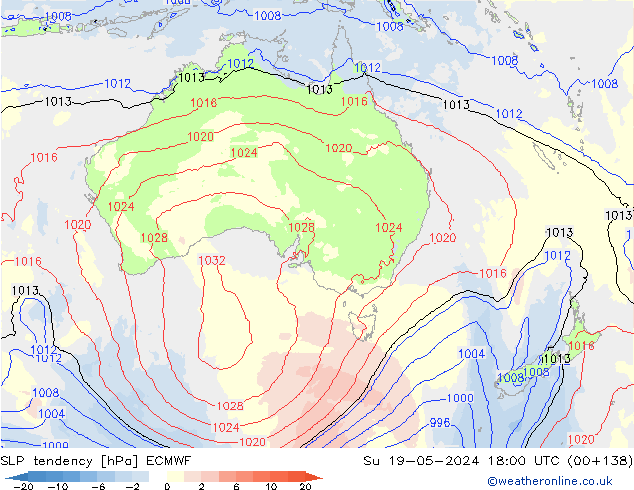 Drucktendenz ECMWF So 19.05.2024 18 UTC