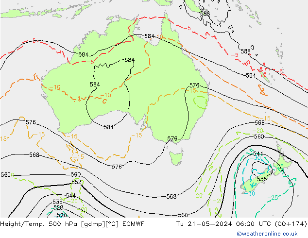 Yükseklik/Sıc. 500 hPa ECMWF Sa 21.05.2024 06 UTC