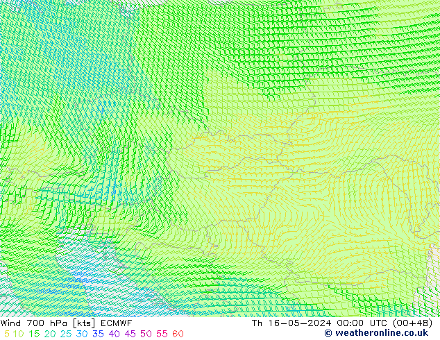 Rüzgar 700 hPa ECMWF Per 16.05.2024 00 UTC