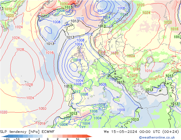 Tendance de pression  ECMWF mer 15.05.2024 00 UTC