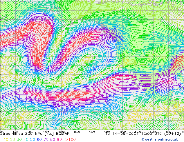 ветер 200 гПа ECMWF вт 14.05.2024 12 UTC