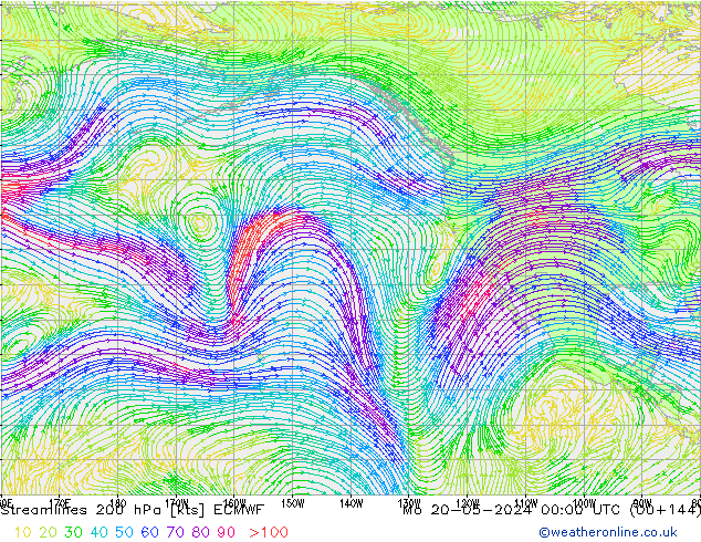 Linea di flusso 200 hPa ECMWF lun 20.05.2024 00 UTC