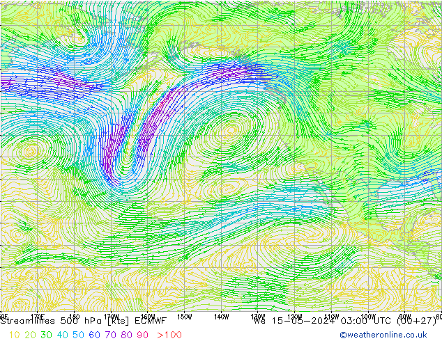 Rüzgar 500 hPa ECMWF Çar 15.05.2024 03 UTC