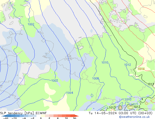 变压 ECMWF 星期二 14.05.2024 03 UTC