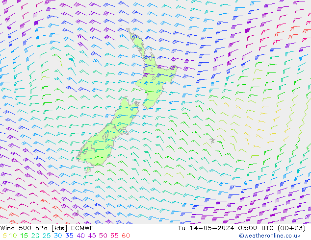 Wind 500 hPa ECMWF Tu 14.05.2024 03 UTC