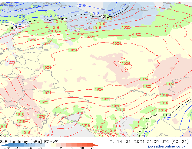 tendencja ECMWF wto. 14.05.2024 21 UTC