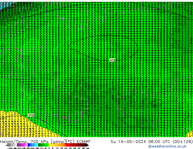 Height/Temp. 700 hPa ECMWF dom 19.05.2024 06 UTC
