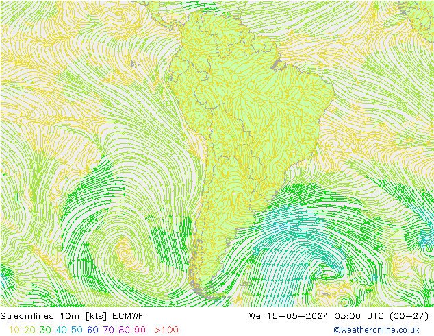 Linea di flusso 10m ECMWF mer 15.05.2024 03 UTC