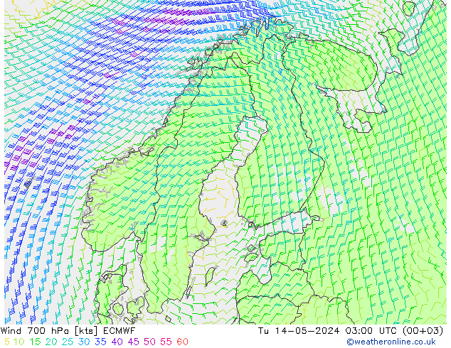 Wind 700 hPa ECMWF di 14.05.2024 03 UTC