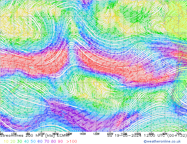 Rüzgar 200 hPa ECMWF Paz 19.05.2024 12 UTC