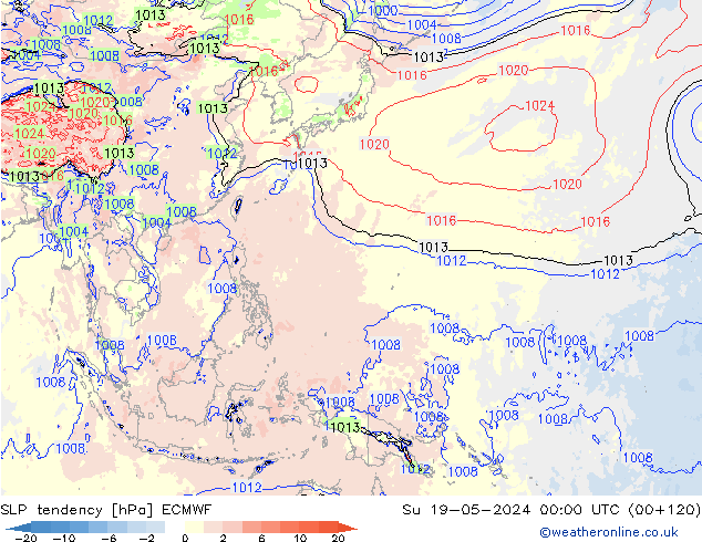 SLP tendency ECMWF Su 19.05.2024 00 UTC