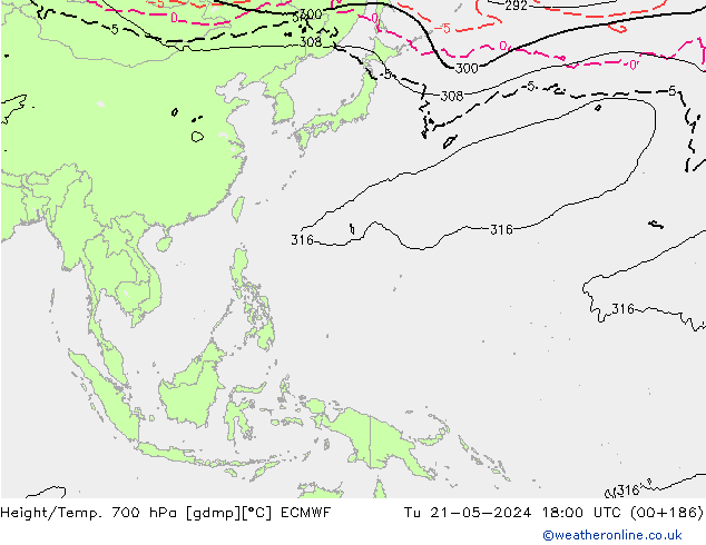 Geop./Temp. 700 hPa ECMWF mar 21.05.2024 18 UTC