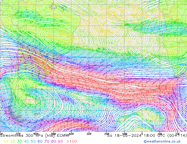 Rüzgar 300 hPa ECMWF Cts 18.05.2024 18 UTC