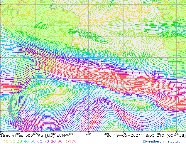 Linha de corrente 300 hPa ECMWF Dom 19.05.2024 18 UTC