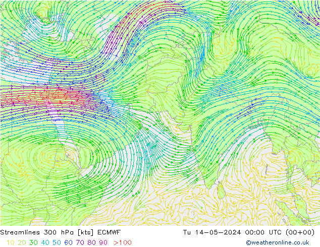 ветер 300 гПа ECMWF вт 14.05.2024 00 UTC