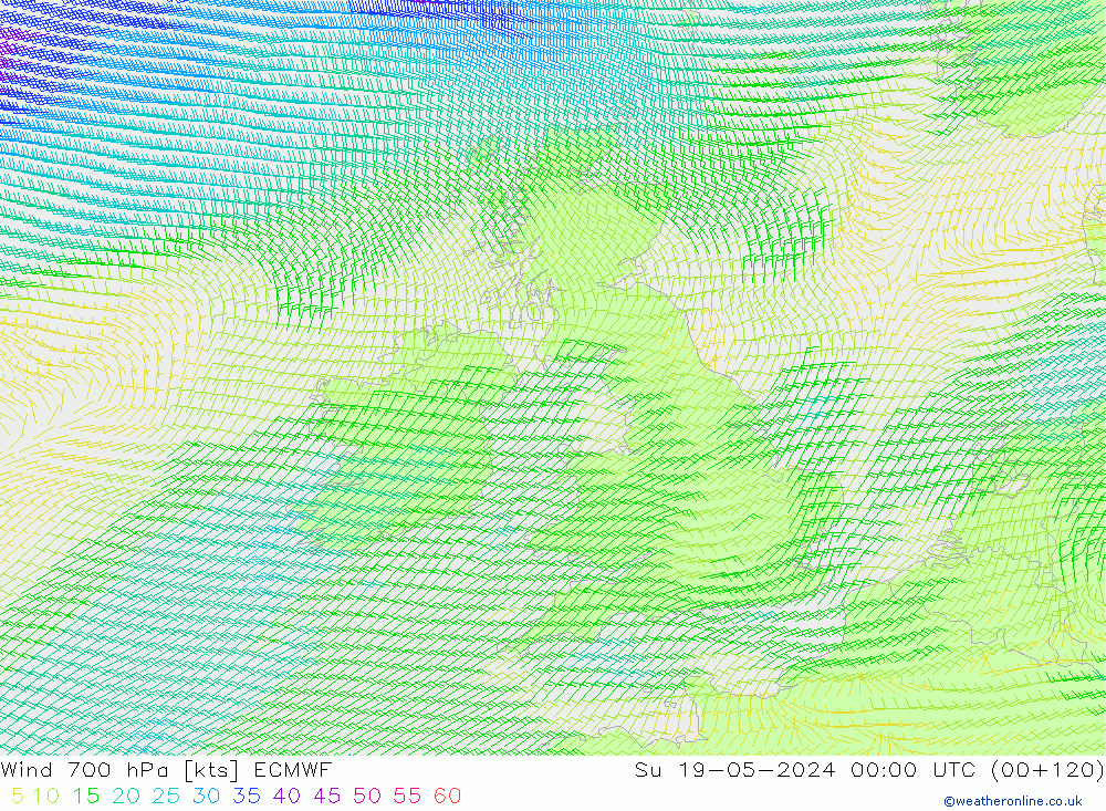 Rüzgar 700 hPa ECMWF Paz 19.05.2024 00 UTC