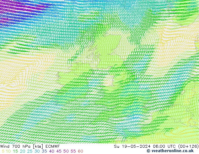 Vent 700 hPa ECMWF dim 19.05.2024 06 UTC