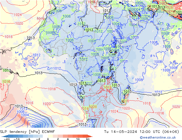 Tendencia de presión ECMWF mar 14.05.2024 12 UTC