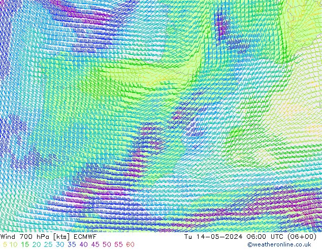Wind 700 hPa ECMWF Tu 14.05.2024 06 UTC