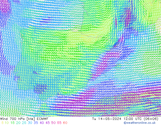 Wind 700 hPa ECMWF Tu 14.05.2024 12 UTC